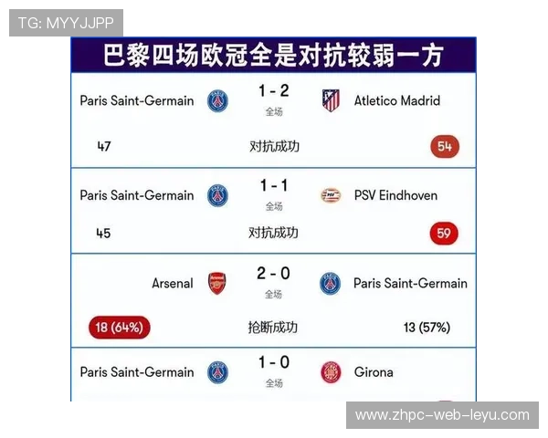 巴黎圣日耳曼豪华战舰出击!欧冠巅峰对决,恩里克如何排兵布阵碾压拜仁? 巴黎圣日耳曼豪华战舰出击!欧冠巅峰对决,恩里克如何排兵布阵碾压拜仁?